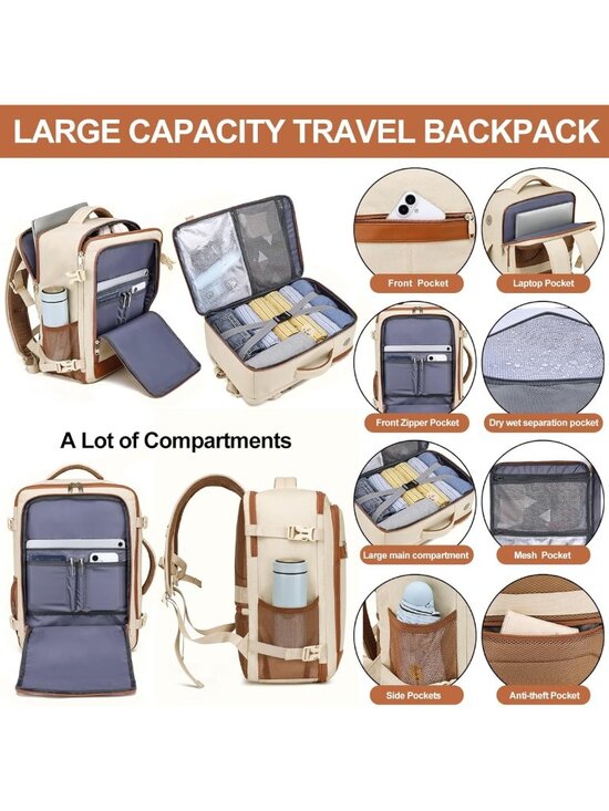 Airline Approved Travel Backpack for Women | 15.6\